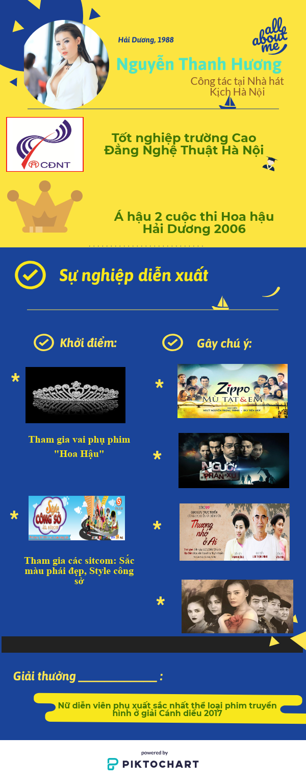 a54806144_newpiktochart_33479053_2.png