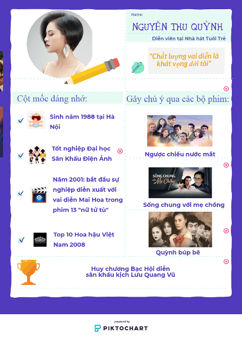 f0a5fd177_info_thu_quynh.png