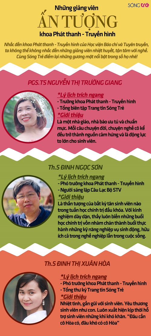 f8eab0496_nhung_giang_vien_an_tuong_khoa_ptth_page_1.jpg