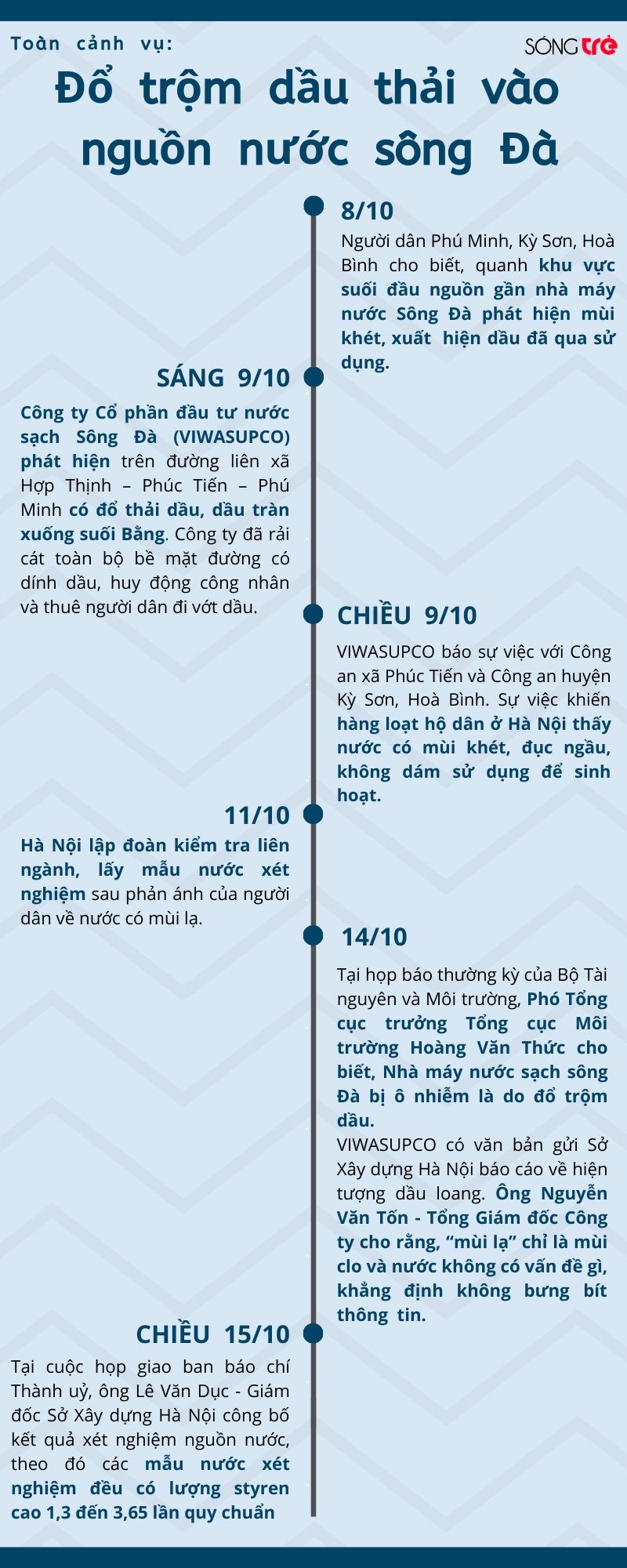 439004aca_toan_canh_vu.jpg