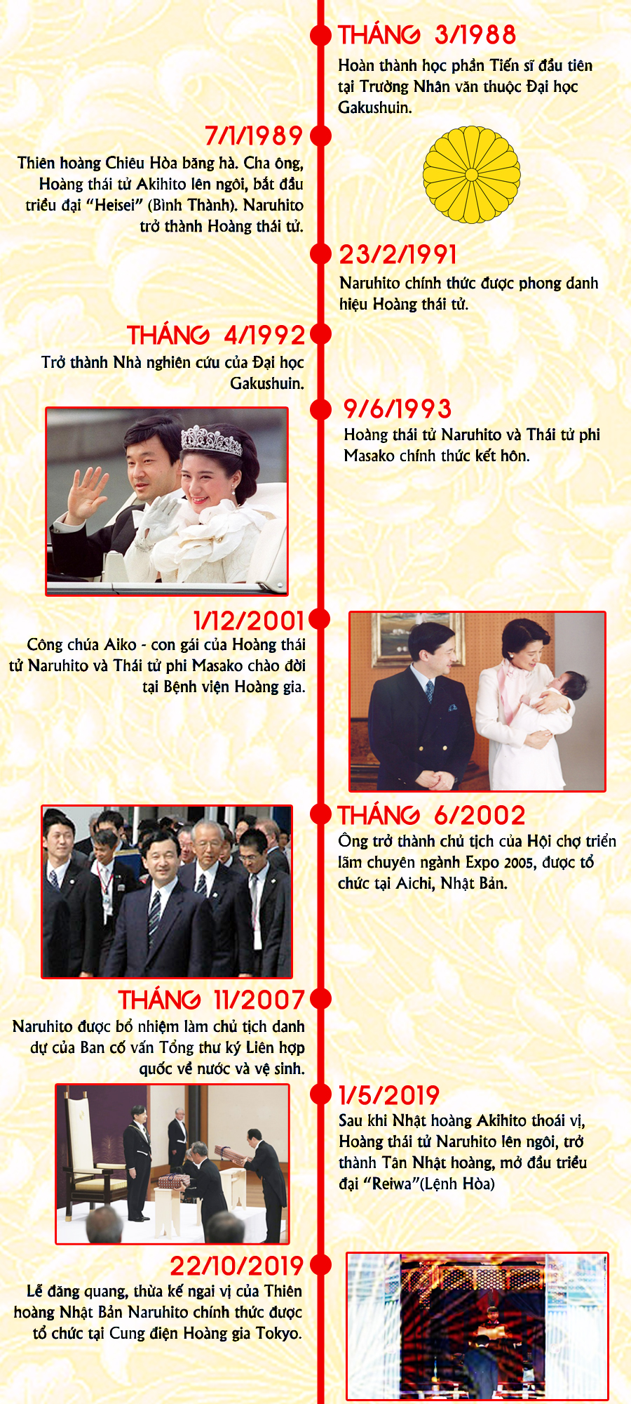 e762152f4_naruhito2.jpg
