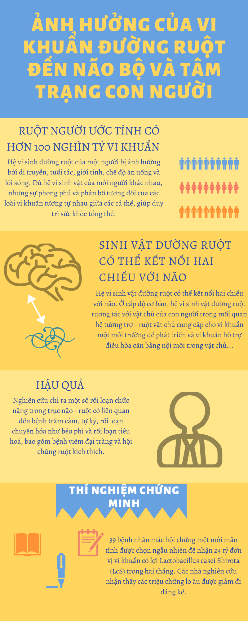 1a2d87060_parks_recreation_infographic.png