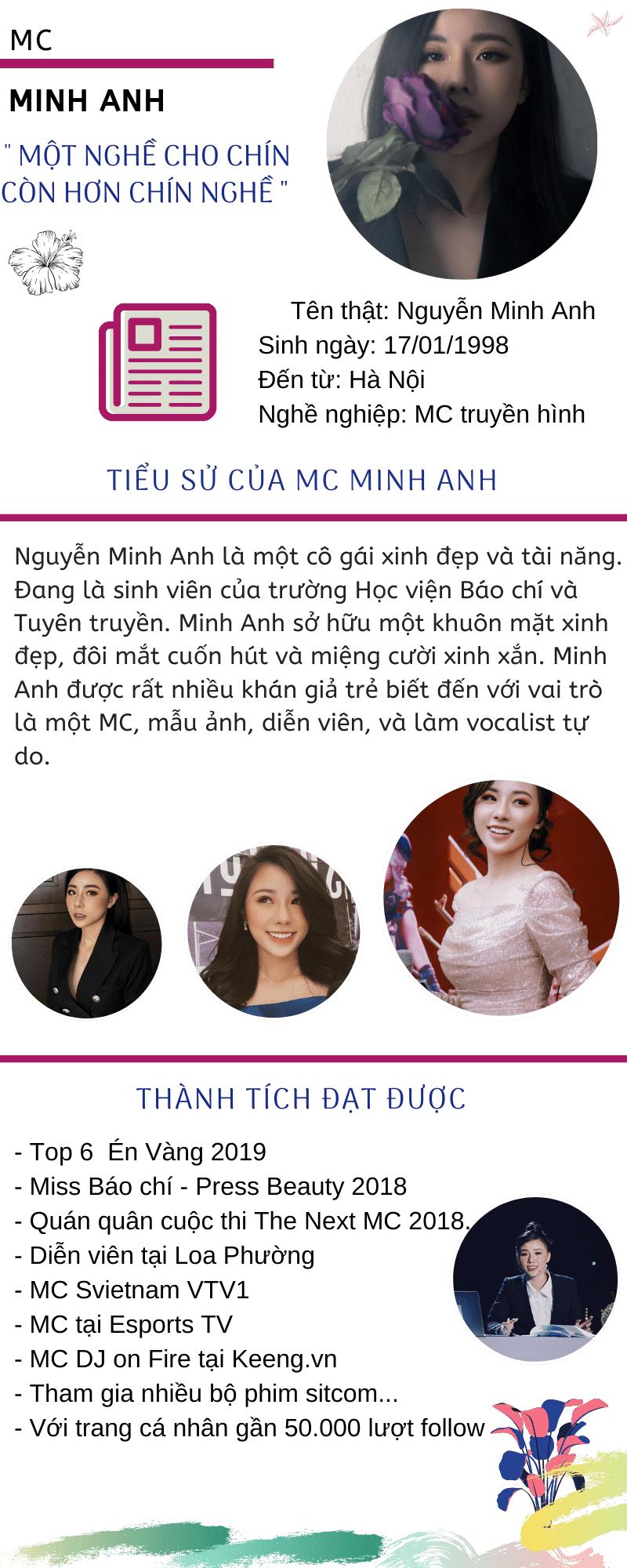 9f8eeaf2e_minh_anh.jpg