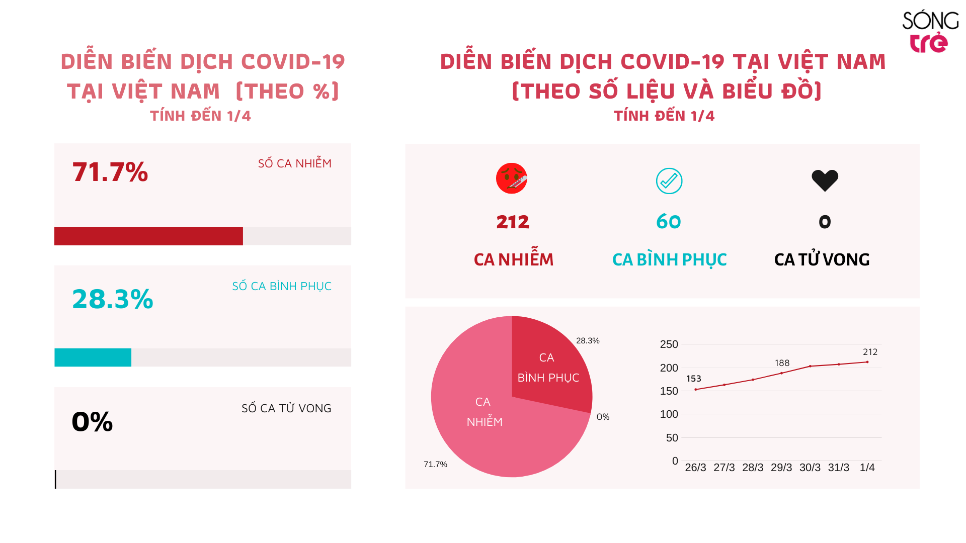5e068ab0d_dien_bien_dich_covid19_theo_.png