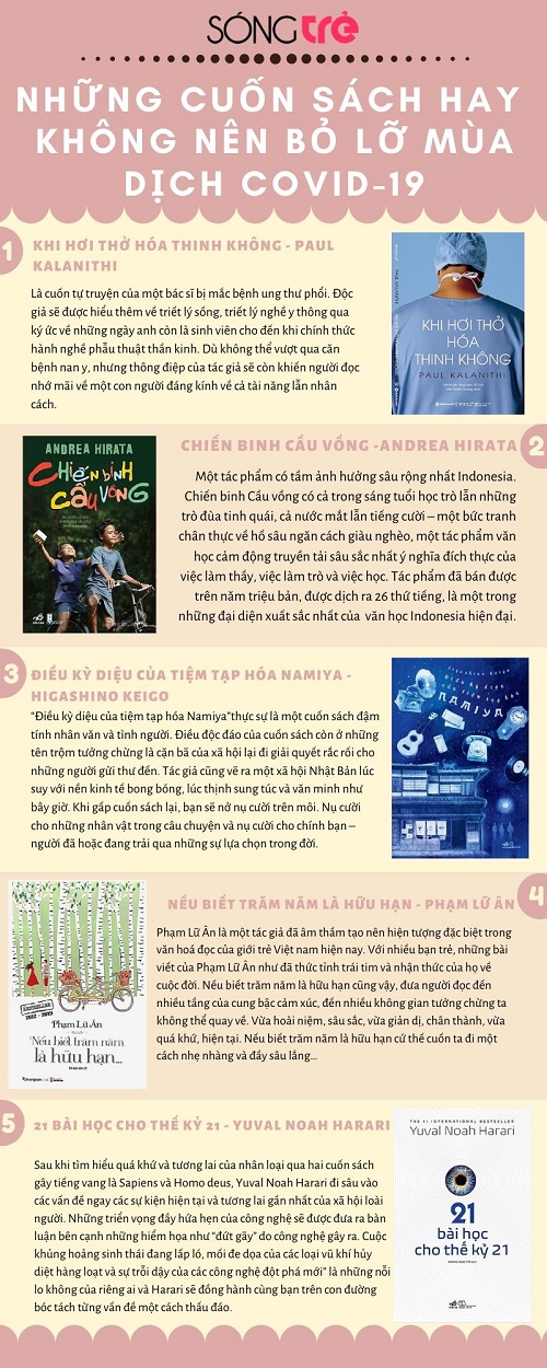 58b773d06_nhung_cuon_sach_khong_nen_bo_lo_mua_dich_covid.jpg