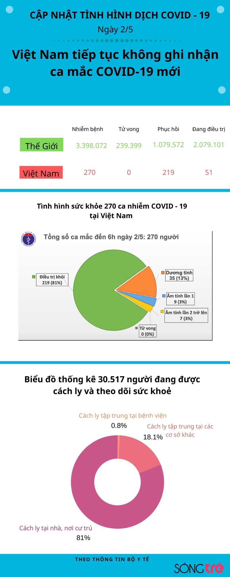 4fe99bbae__infographics_02.jpg