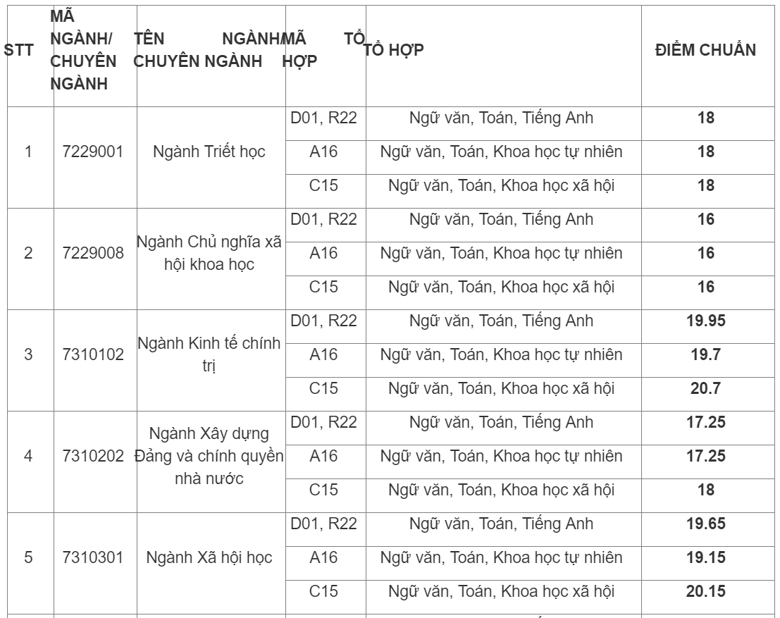 d2759bd25_hocvienbaochi.png