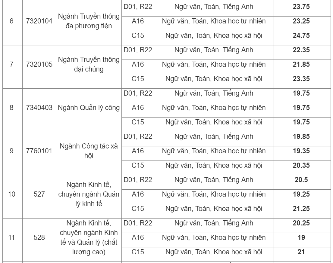 d2759bd25_hocvienbaochi1.png