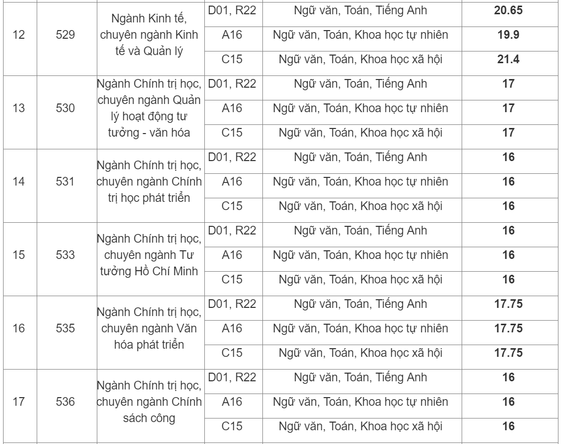 d2759bd25_hocvienbaochi2.png