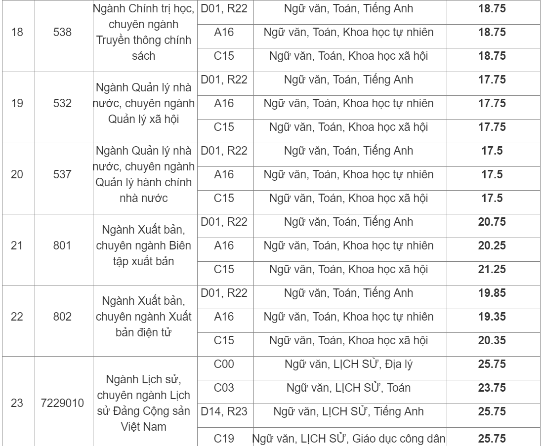 d2759bd25_hocvienbaochi3.png