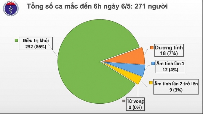 2bc4405e8_tinh_hinh_vn.jpg