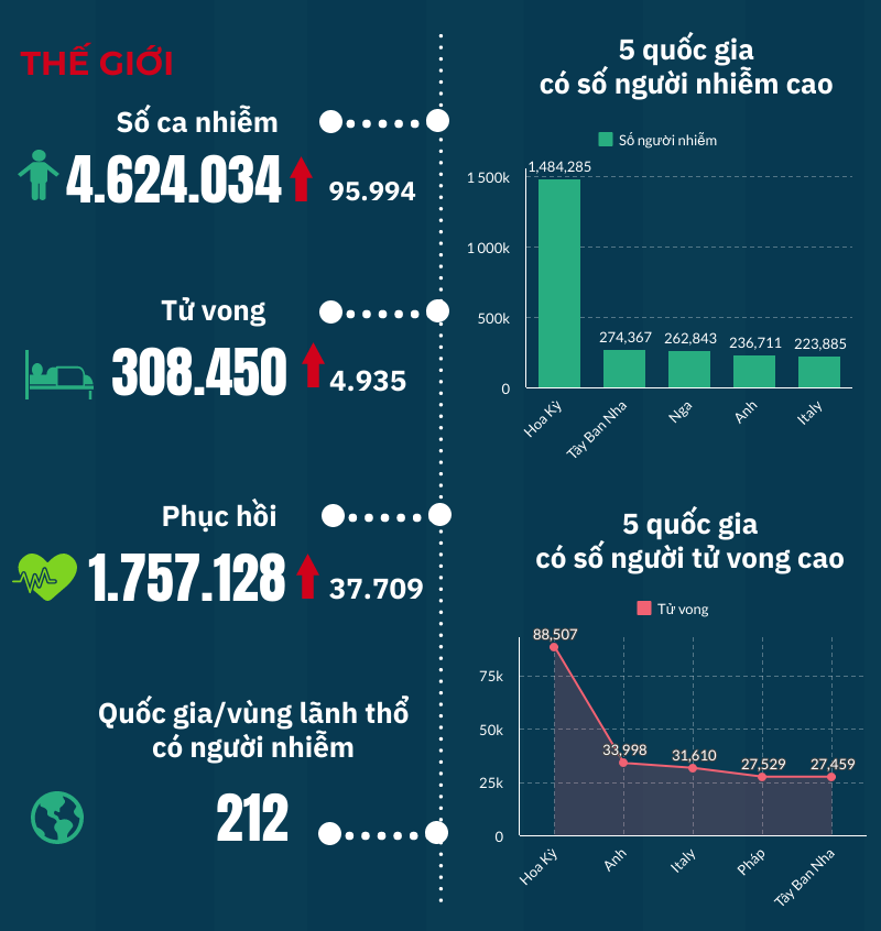 57a32ee04_the_gioi.png